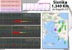 Eventi_Sismografo_Reggello-44